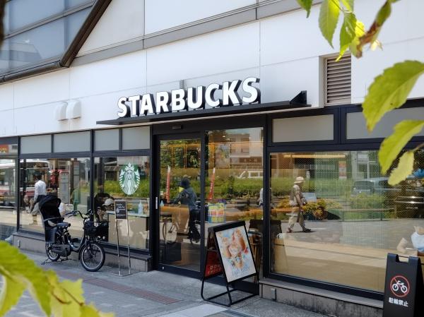 世田谷区桜上水２丁目の土地(スターバックスコーヒー経堂駅店)