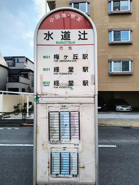 世田谷区桜上水２丁目の土地
