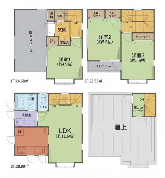 杉並区荻窪1丁目
