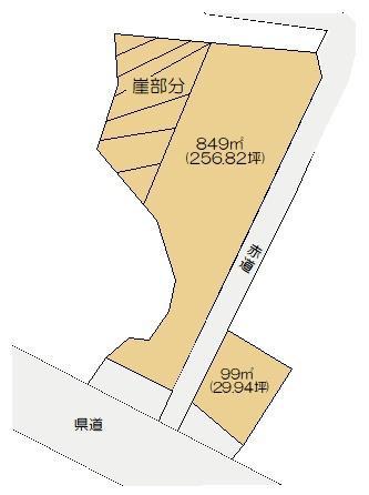 印旛郡酒々井町酒々井　土地