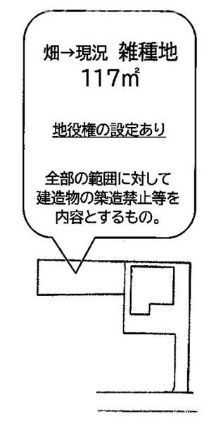佐倉市王子台　中古戸建