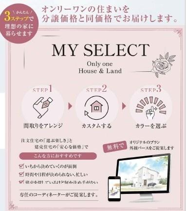 佐倉市鏑木町の土地