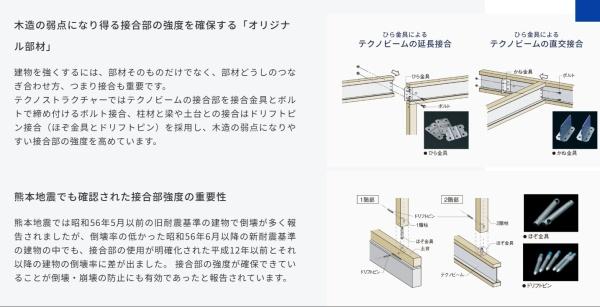四街道市もねの里５丁目の中古一戸建て