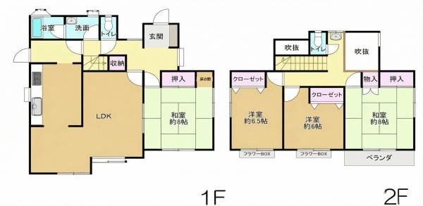 佐倉市白銀２丁目の中古一戸建て