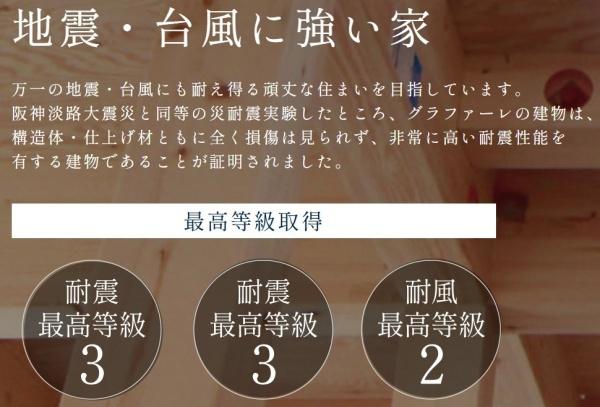 佐倉市最上町