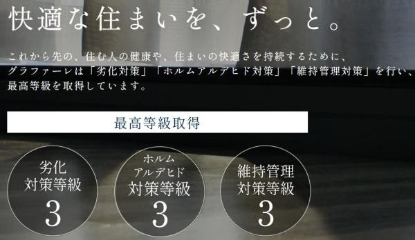 佐倉市最上町