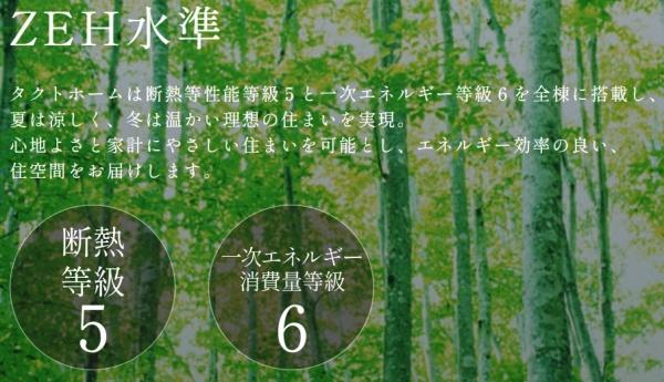 佐倉市最上町