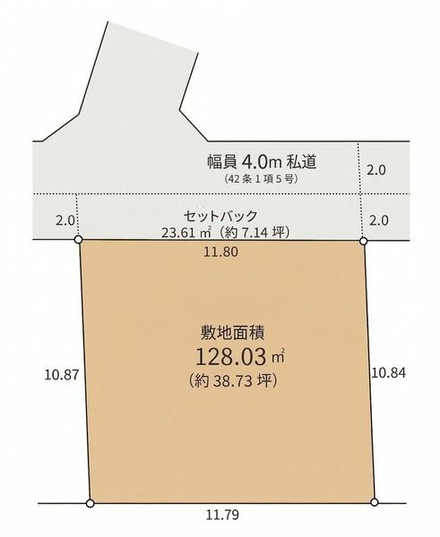 佐倉市上座遠山　売地