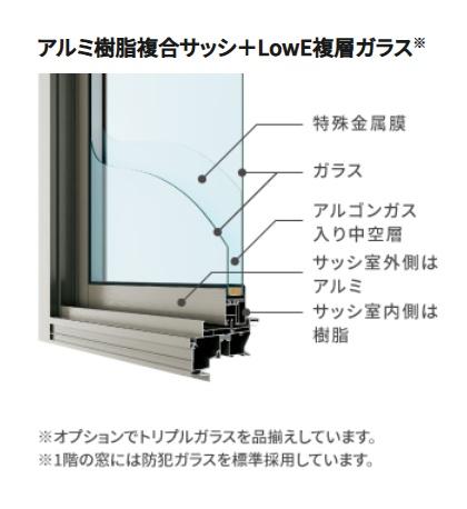 佐倉市小竹の中古一戸建て
