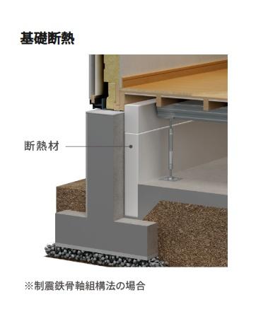 佐倉市小竹の中古一戸建て