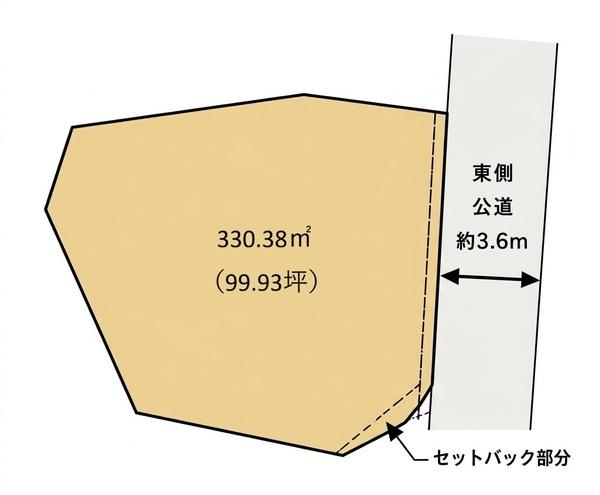 佐倉市上座　売地