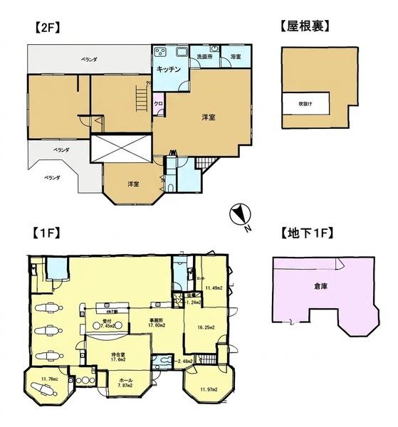 四街道市千代田 中古戸建