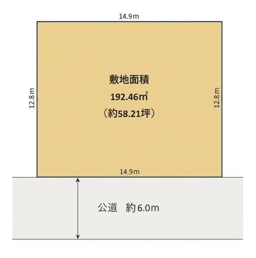 佐倉市新臼井田