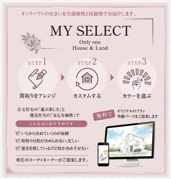 佐倉市千成３丁目の売土地