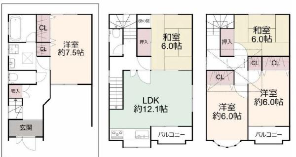 東大阪市神田町の中古一戸建