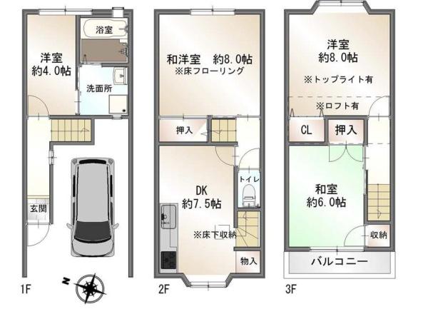東大阪市吉田５丁目の中古一戸建て