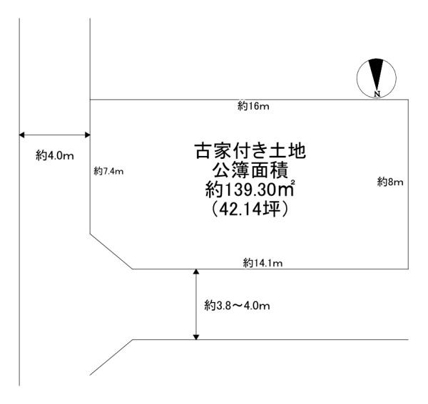 東大阪市神田町の土地