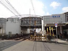 東大阪市神田町の土地(瓢箪山駅(近鉄奈良線))
