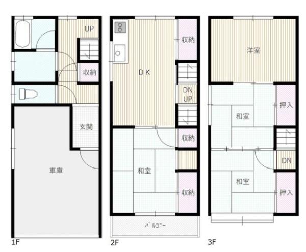 東大阪市中石切町５丁目の中古一戸建て