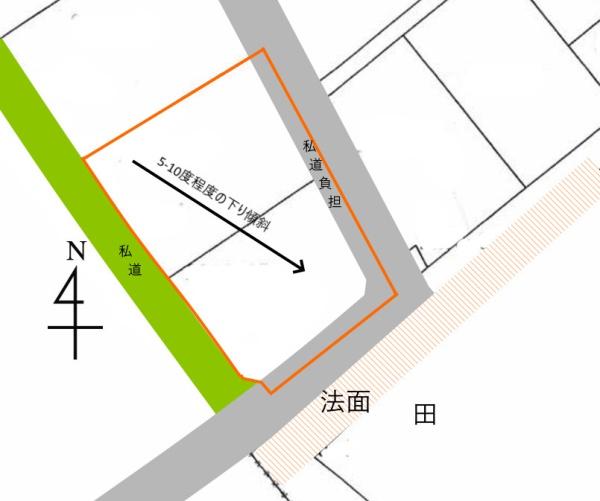 那須塩原市寺子の売土地