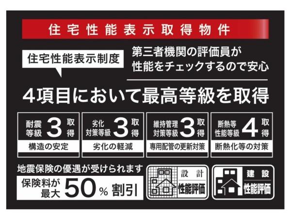 茅ヶ崎市南湖６丁目の新築一戸建