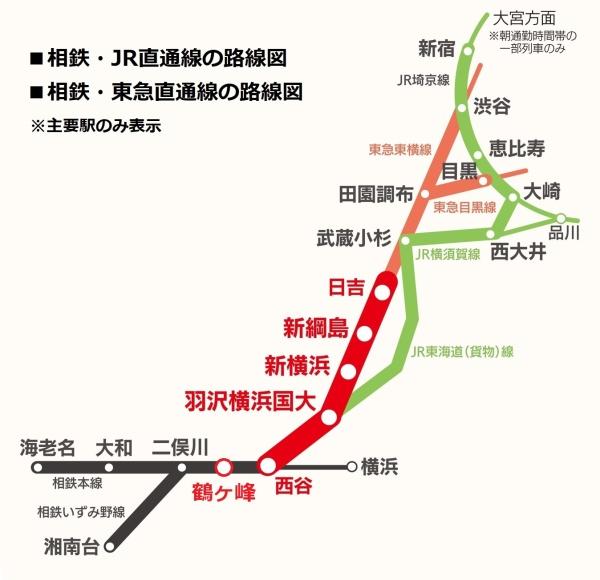 横浜市保土ケ谷区川島町の新築一戸建