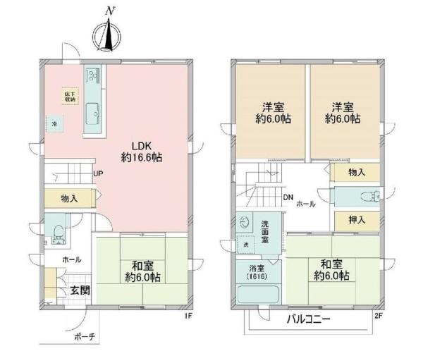 横浜市鶴見区上末吉１丁目の中古一戸建