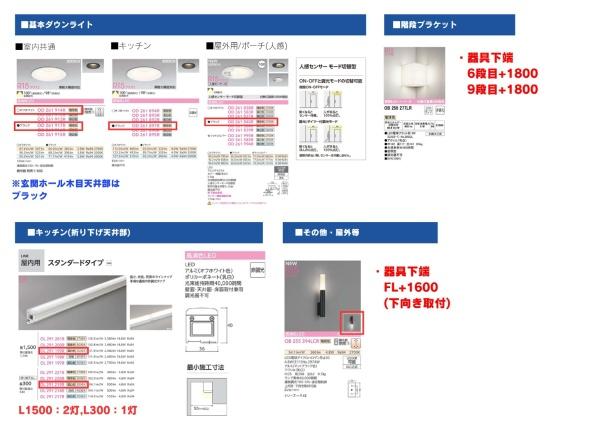 横浜市戸塚区上柏尾町の新築一戸建
