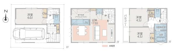 川崎市高津区新作5丁目の新築一戸建