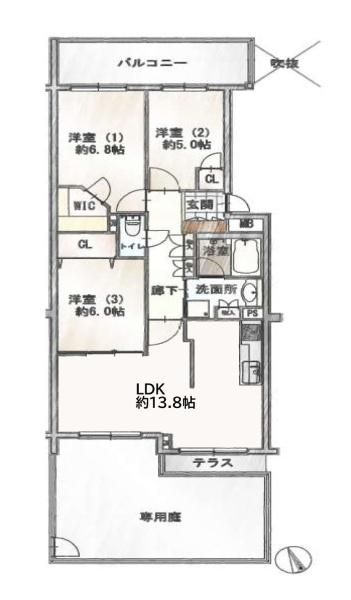 ヒルズ等々力緑地ウエスト