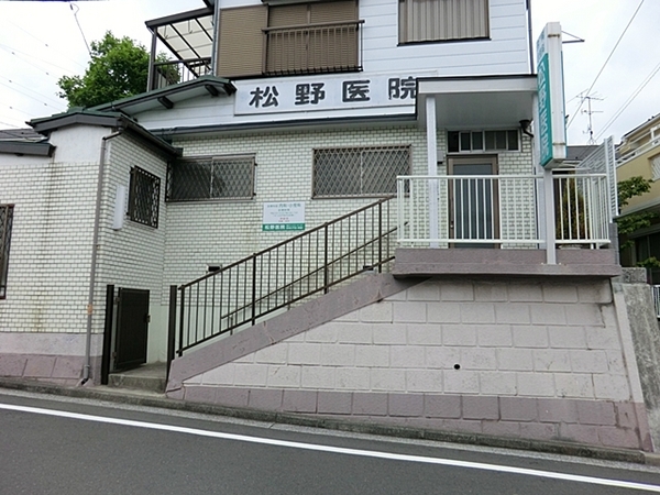 【B号棟】南区新築戸建地下車庫2台駐車可(松野医院)