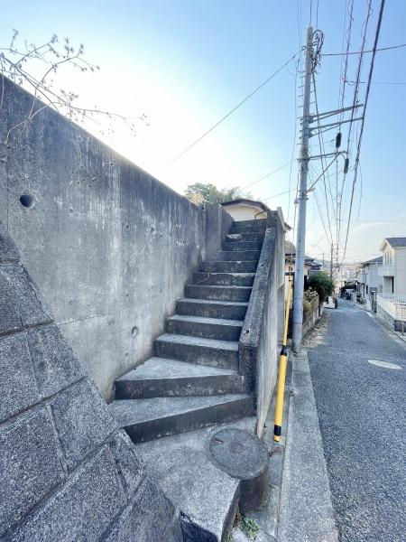 神奈川区売地建築条件無し地下車庫駅徒3分