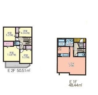 藤沢市稲荷１丁目の土地