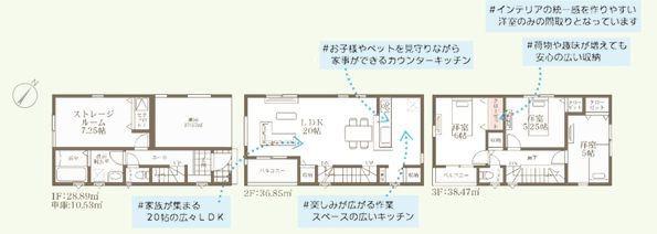 【2号棟】大和市新築戸建　LDK20帖　ビルトイン車庫
