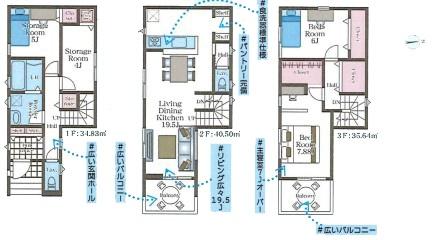 【2号棟】泉区新築戸建　LDK19帖　リビング階段