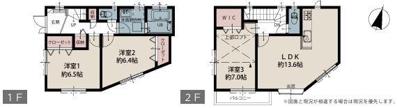旭区中古戸建駅徒7分2駅利用可2台駐車可