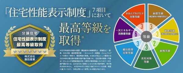 【B号棟】藤沢市新築戸建　駅まで平坦歩13分　フラットフロア