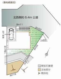 南区新築戸建グルニエ地下車庫パントリー