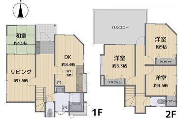 旭区中古戸建地下車庫2台駐車可リフォーム