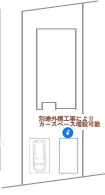 藤沢市片瀬山５丁目の中古一戸建て