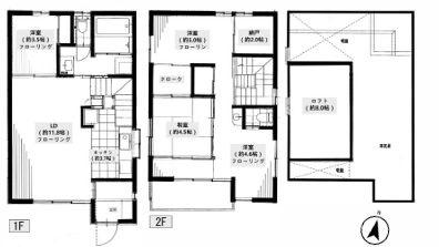 横浜市港北区下田町５丁目の中古一戸建て
