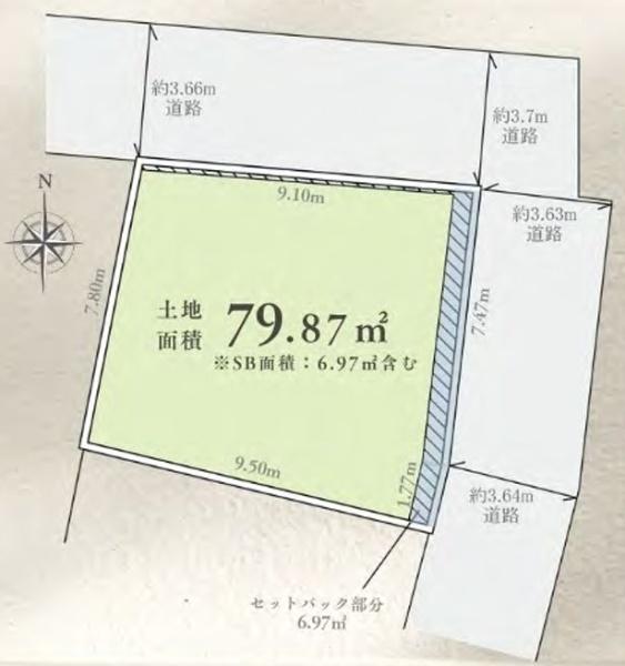 鶴見区新築戸建角地ビルトイン車庫LDK18帖以上