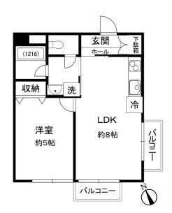 コペル田園
