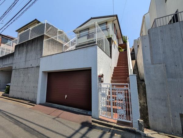 大田区久が原６丁目の売土地