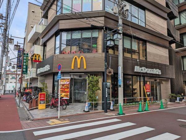 大田区池上６丁目の土地