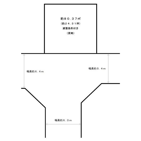 城陽市平川中道表の売土地