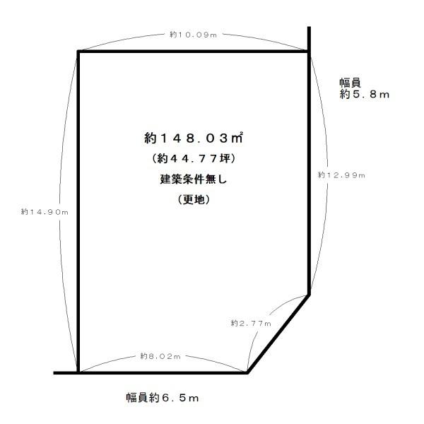 城陽市平川大将軍の売土地