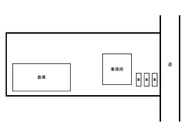 宇治市広野町尖山の土地