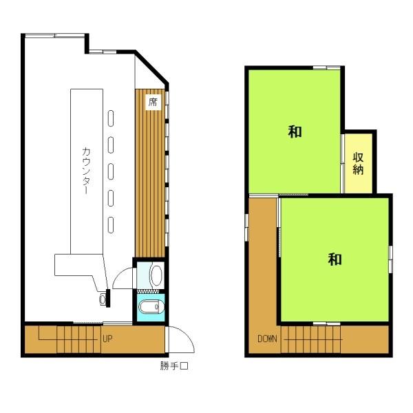 城陽市平川中道表の店舗