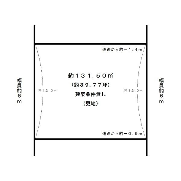 城陽市久世下大谷の売土地
